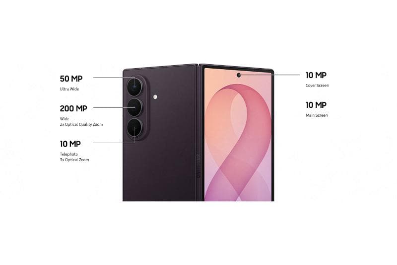 Samsung diagram of the Galaxy Z Fold8 Ultra camera layout: three rear lenses as wide, ultra-wide and telephoto, plus one camera on the cover screen and one on the main screen