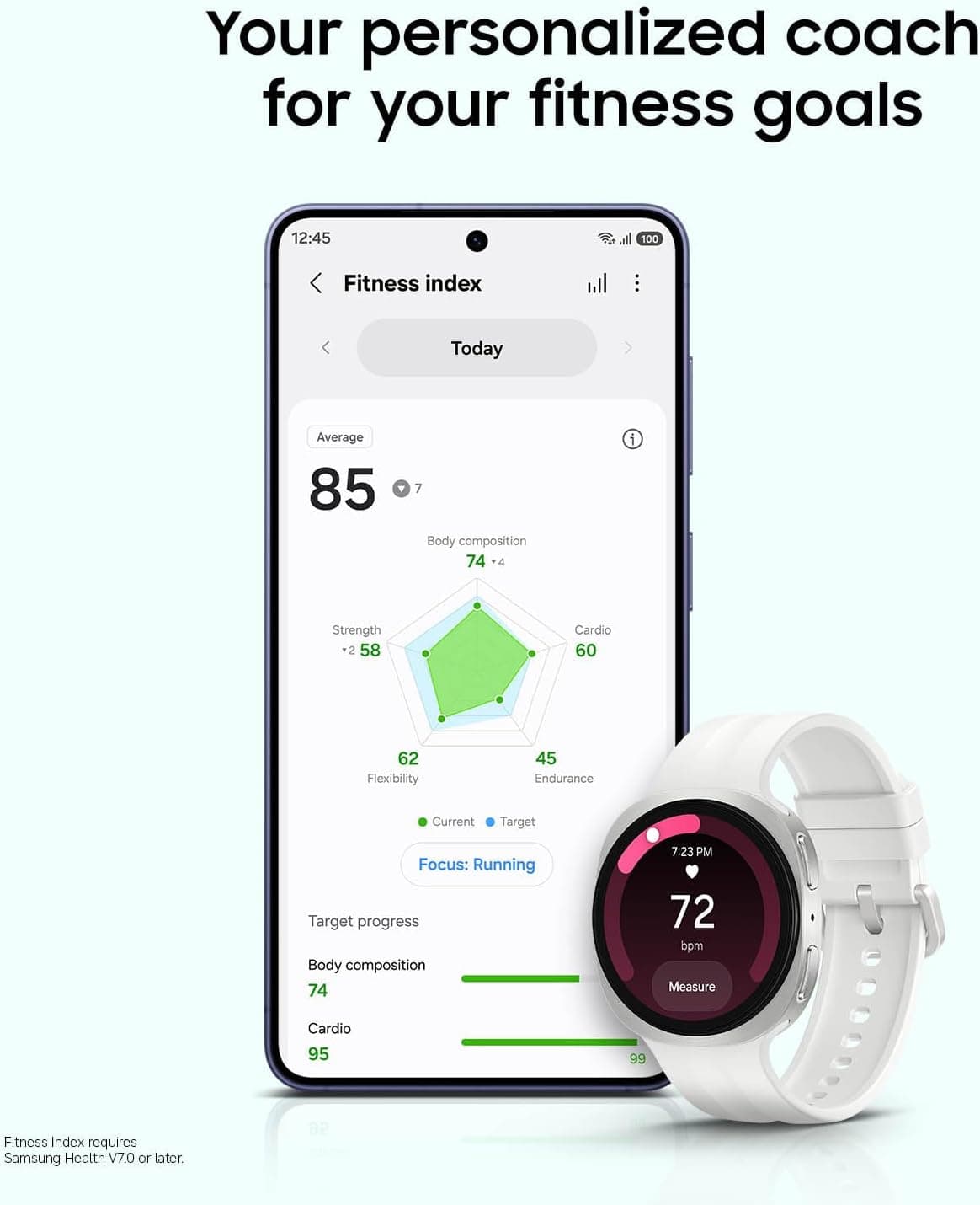 Fitness Index in Samsung Health with Galaxy Watch9