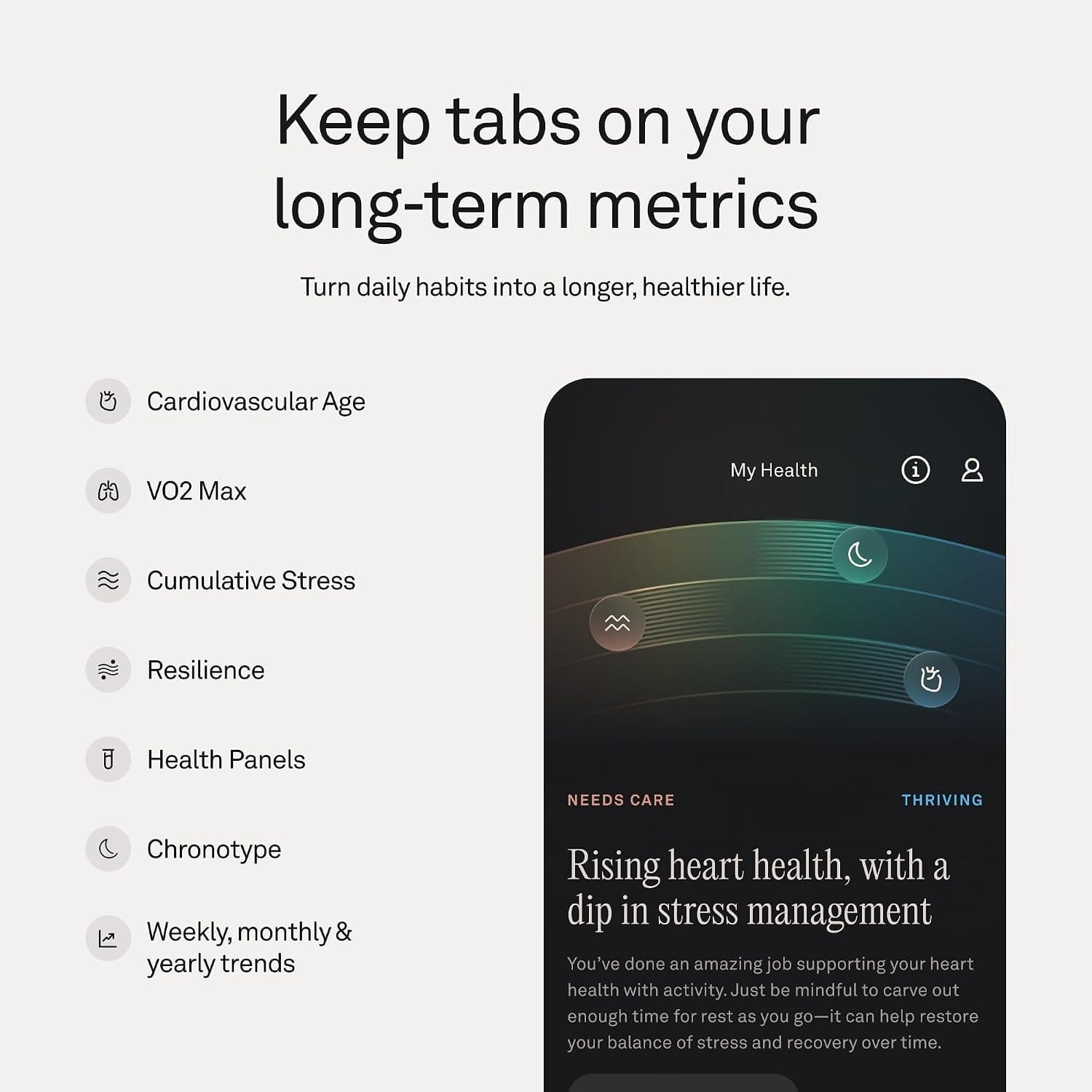 Long-term health metrics in the Oura App