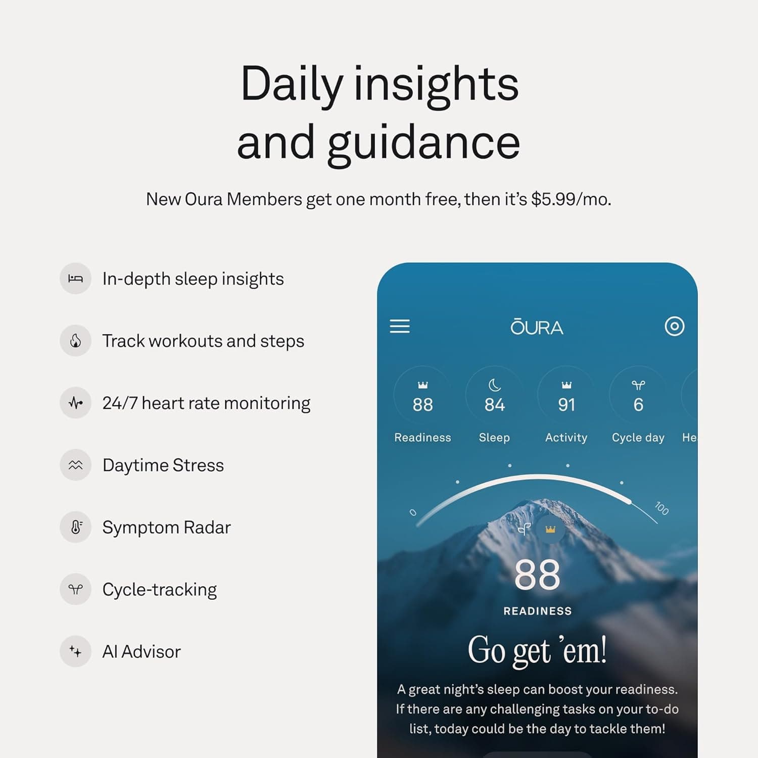 Daily insights and readiness score in the Oura App