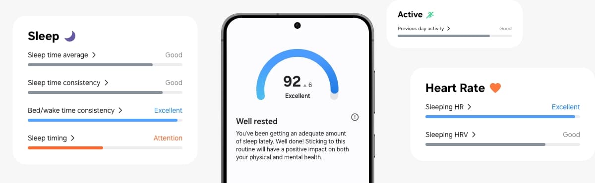 Energy Score and sleep insights in Samsung Health